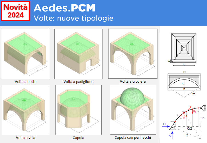 Volte in Aedes.PCM. Nuove tipologie: crociera, vela, cupola