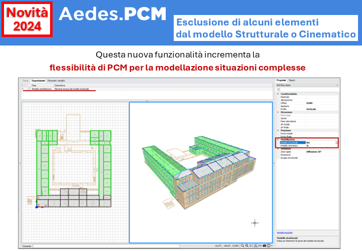 Aedes.PCM: esclusione di elementi nei modelli strutturale e cinematico